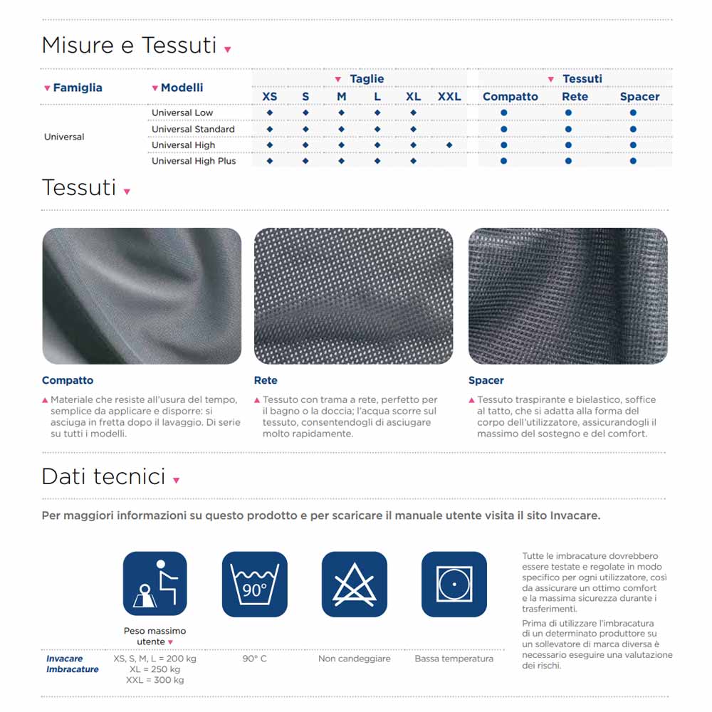 misure