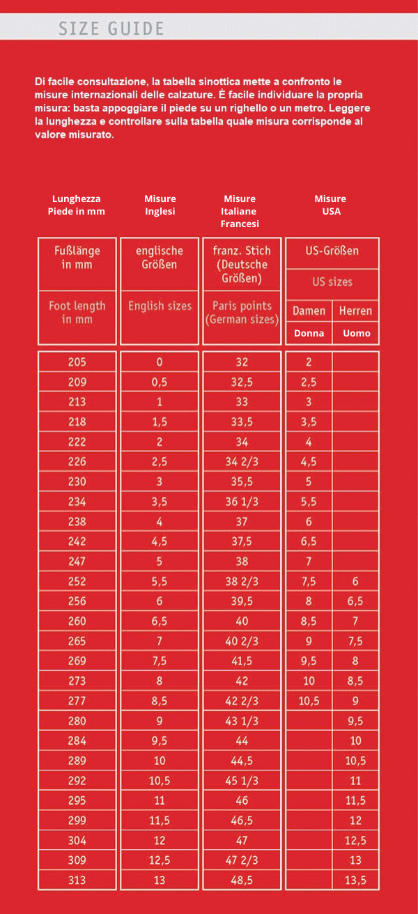Tabella taglie e misure