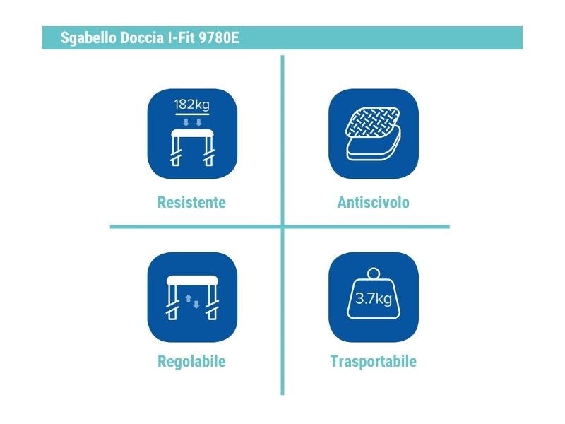 Sgabello doccia, acciaio inox, altezza 500 millimetri di plastica sedile,  120kg,415x360mm,poli