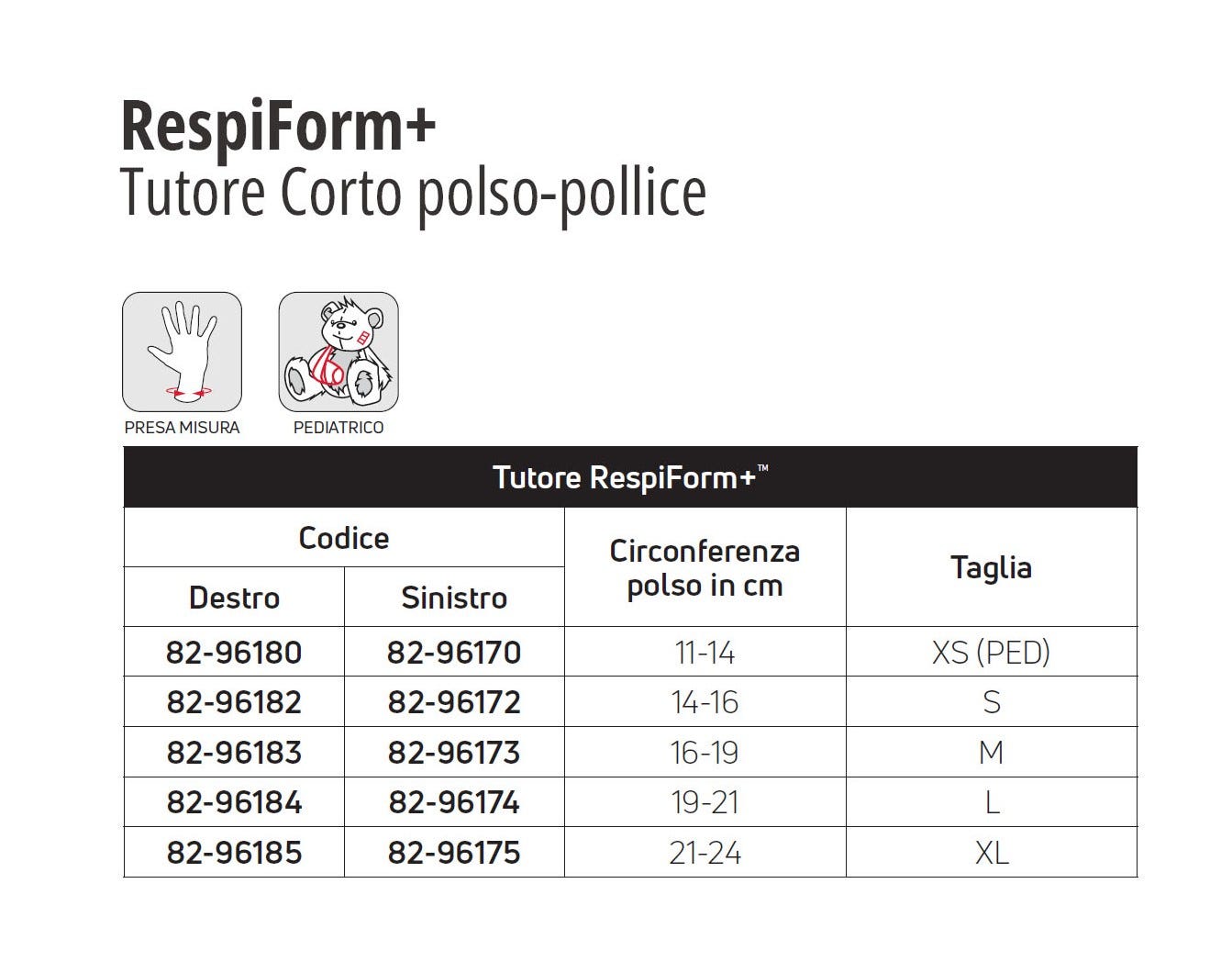 tabella misure